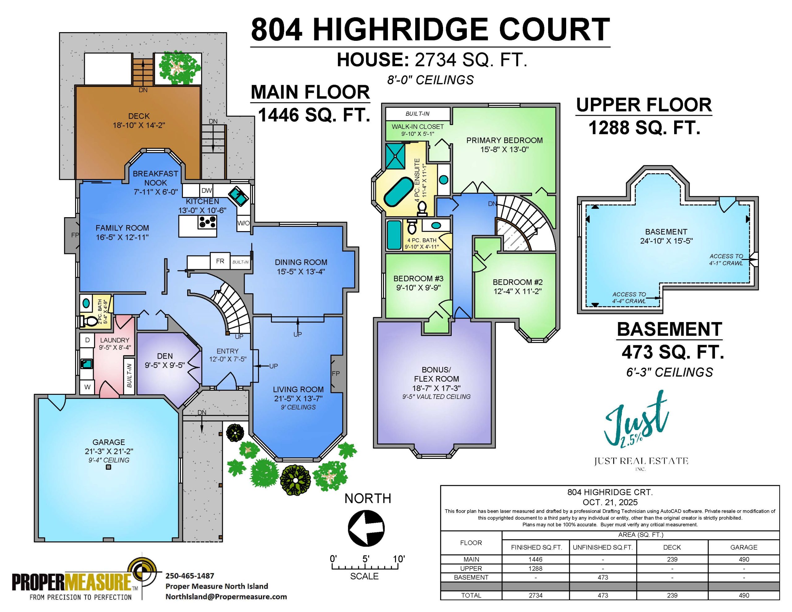804 Highridge Crt.Branded FP